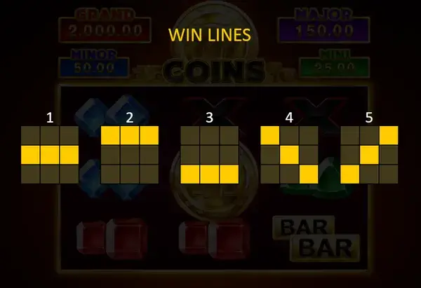 777 Coins Game screen that shows three reels, three rows and five fixed win lines